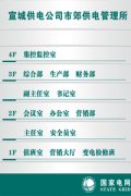 cM鿴ྫʰ