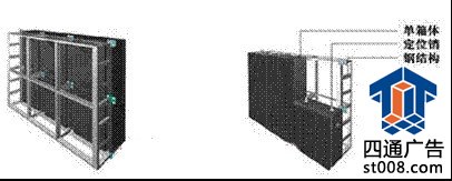 LED@ʾăɷNҎMbʽ